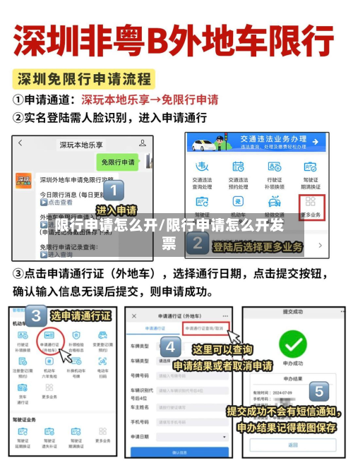 限行申请怎么开/限行申请怎么开发票-第2张图片