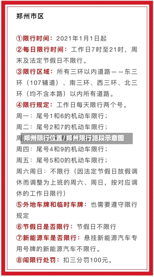 郑州限行位置/郑州限行路段示意图