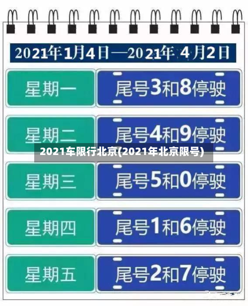 2021车限行北京(2021年北京限号)