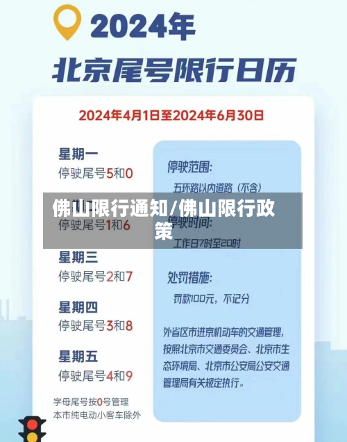 佛山限行通知/佛山限行政策