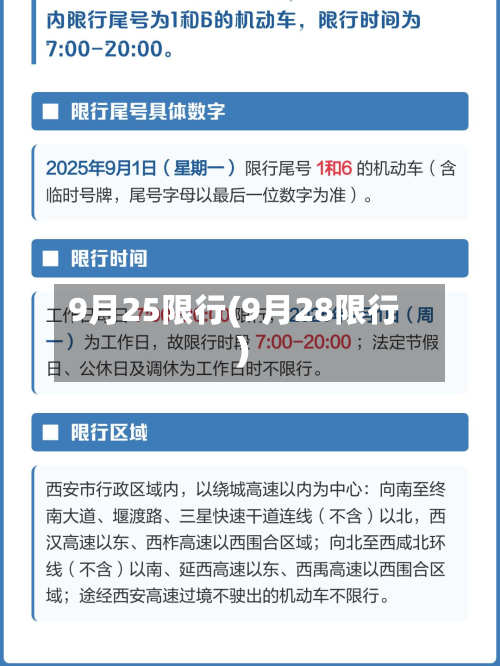 9月25限行(9月28限行)-第2张图片