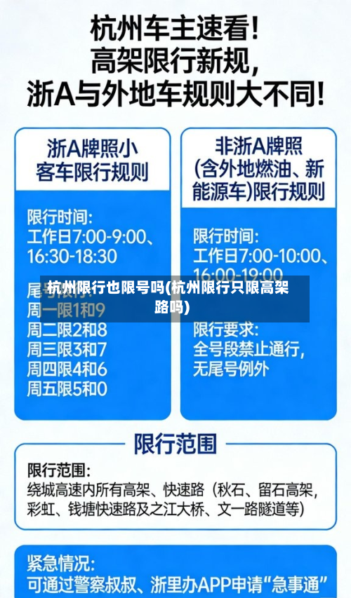 杭州限行也限号吗(杭州限行只限高架路吗)-第2张图片