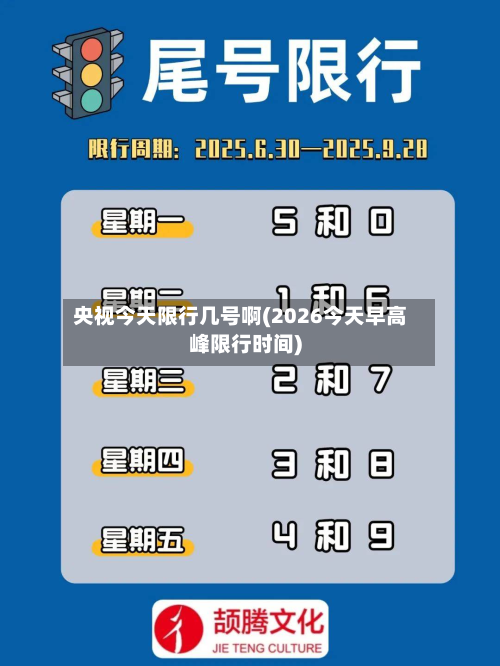 央视今天限行几号啊(2026今天早高峰限行时间)-第3张图片