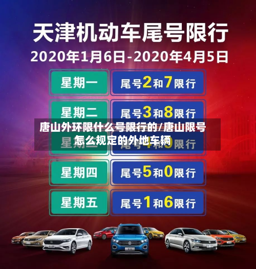 唐山外环限什么号限行的/唐山限号怎么规定的外地车辆
