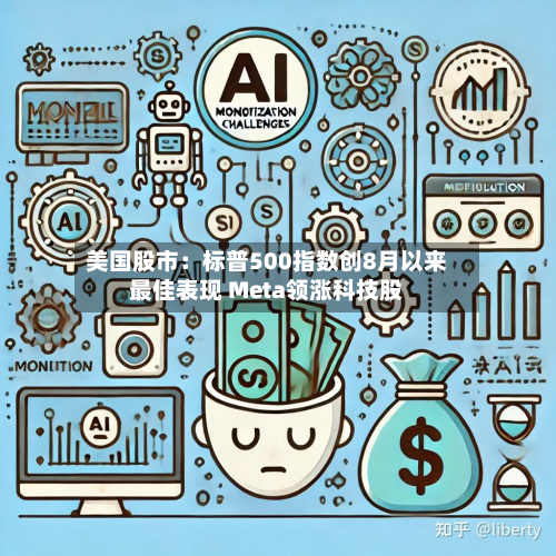 美国股市：标普500指数创8月以来最佳表现 Meta领涨科技股-第2张图片