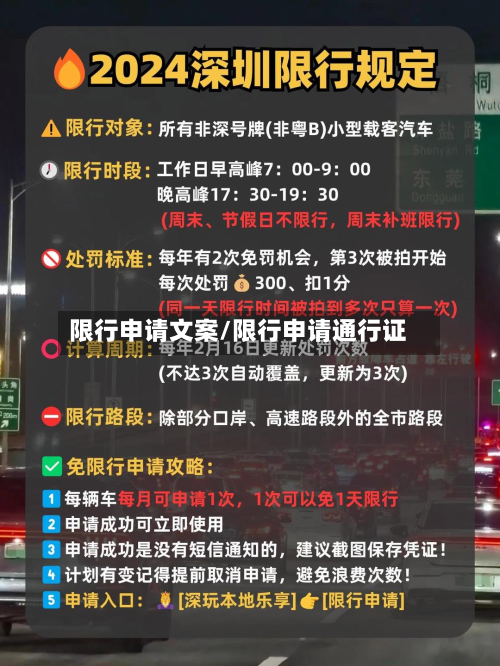 限行申请文案/限行申请通行证