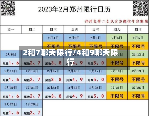 2和7哪天限行/4和9哪天限行