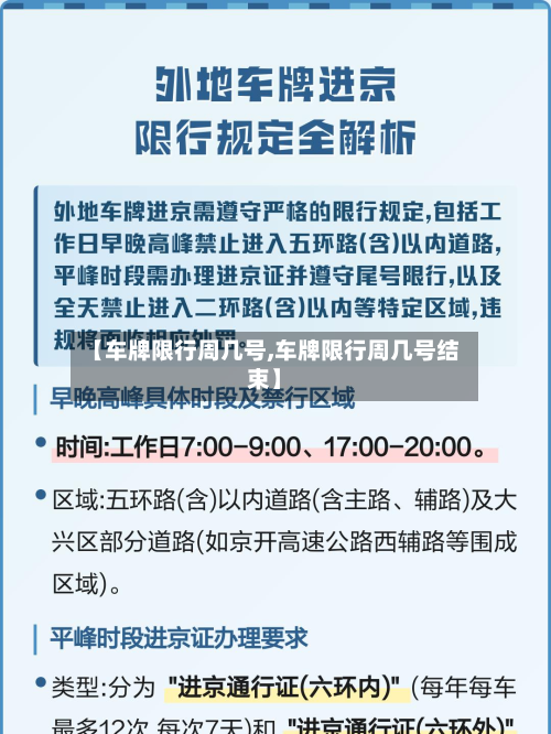 【车牌限行周几号,车牌限行周几号结束】