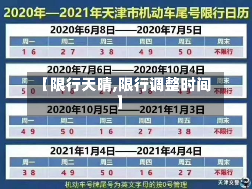 【限行天晴,限行调整时间】-第3张图片
