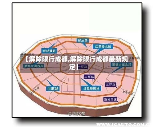 【解除限行成都,解除限行成都最新规定】