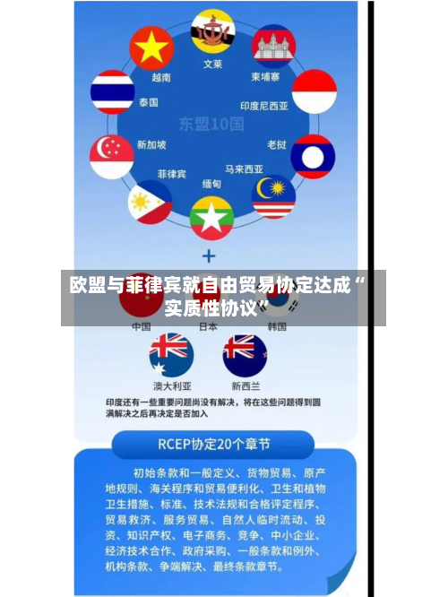 欧盟与菲律宾就自由贸易协定达成“实质性协议”