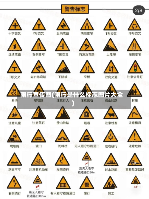 限行宣传图(限行是什么标志图片大全)