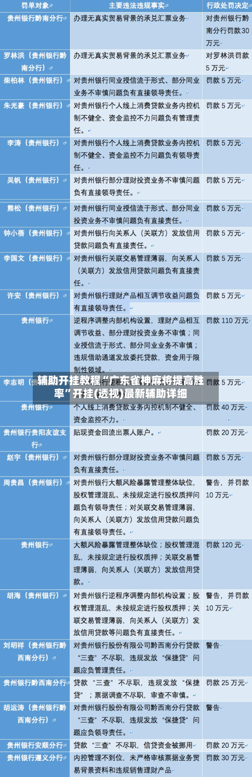 辅助开挂教程“广东雀神麻将提高胜率”开挂(透视)最新辅助详细