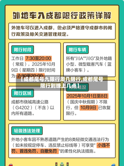 【成都尾号九限行周几限行,成都尾号限行到晚上几点】