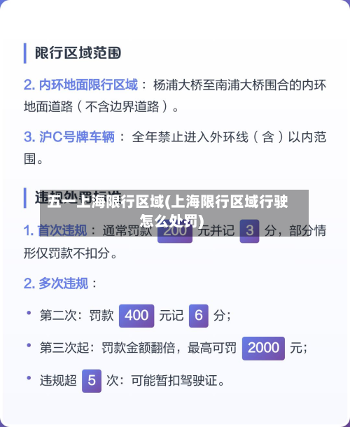 五一上海限行区域(上海限行区域行驶怎么处罚)
