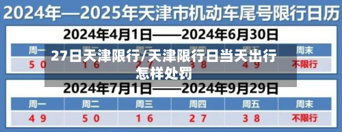 27日天津限行/天津限行日当天出行怎样处罚