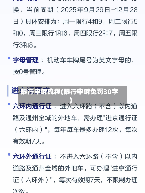 限行申诉流程(限行申诉免罚30字)