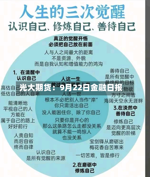 光大期货:9月22日金融日报-第1张图片
