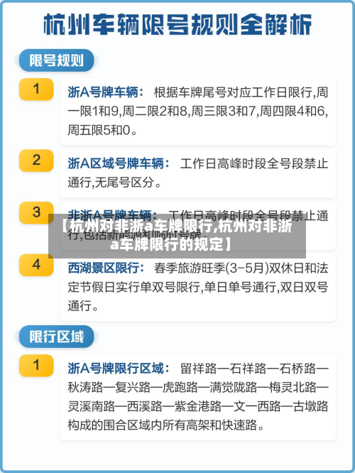 【杭州对非浙a车牌限行,杭州对非浙a车牌限行的规定】