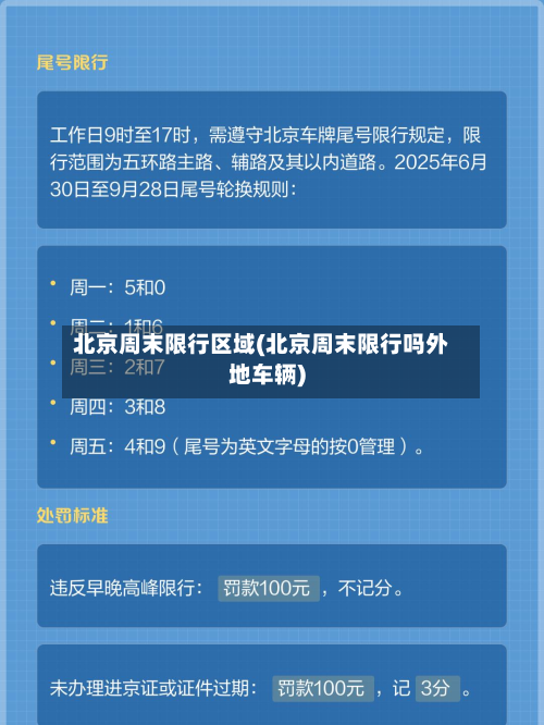 北京周末限行区域(北京周末限行吗外地车辆)-第2张图片