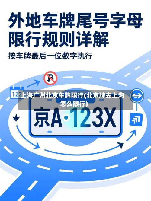 上海广州北京车牌限行(北京牌去上海怎么限行)