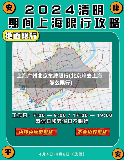 上海广州北京车牌限行(北京牌去上海怎么限行)-第2张图片