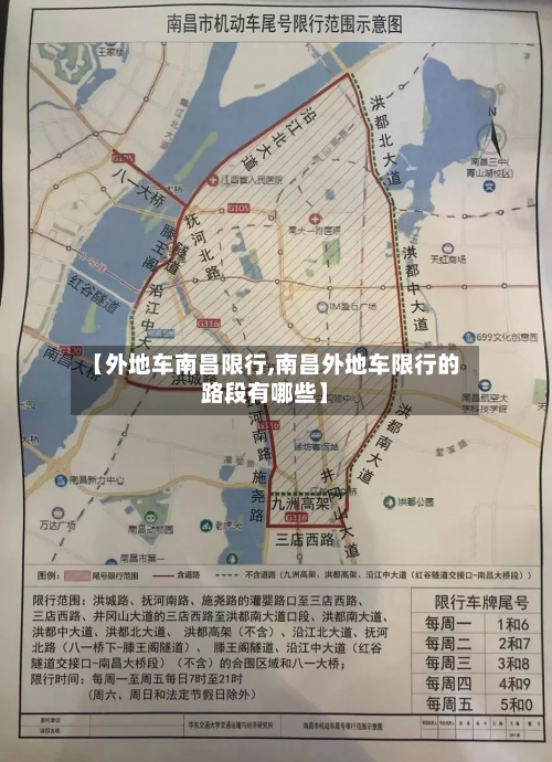 【外地车南昌限行,南昌外地车限行的路段有哪些】