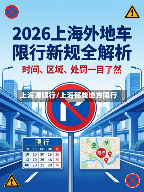 上海哪限行/上海那些地方限行