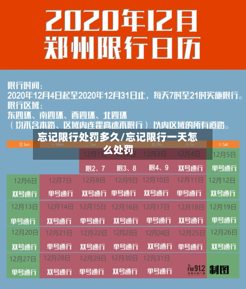 忘记限行处罚多久/忘记限行一天怎么处罚-第3张图片