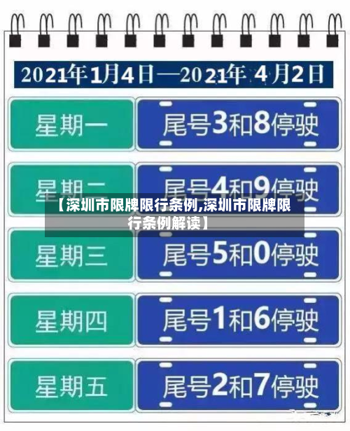 【深圳市限牌限行条例,深圳市限牌限行条例解读】-第2张图片