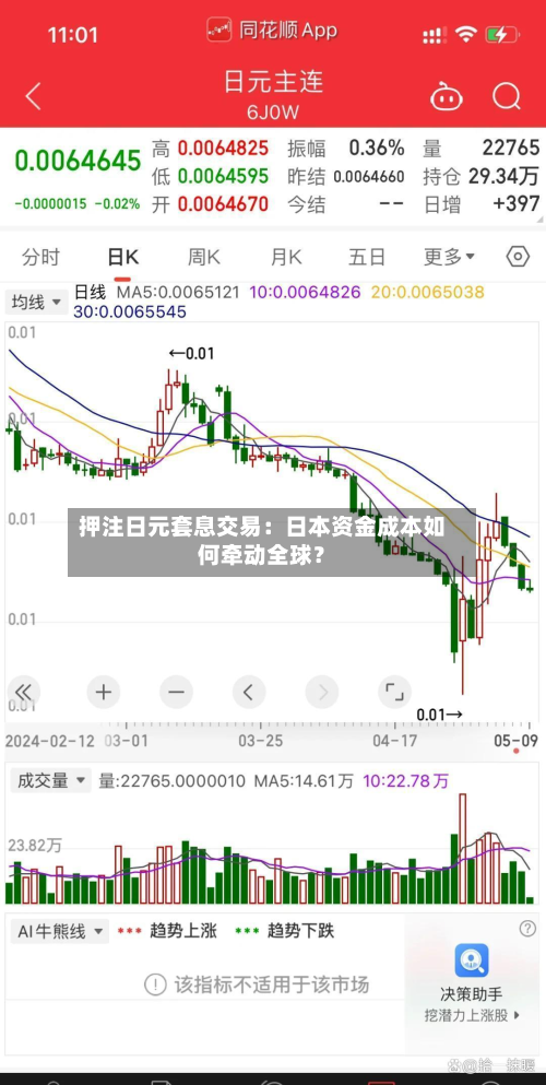押注日元套息交易：日本资金成本如何牵动全球？-第2张图片