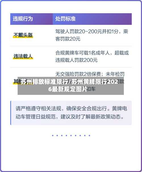苏州排放标准限行/苏州黄牌限行2026最新规定图片