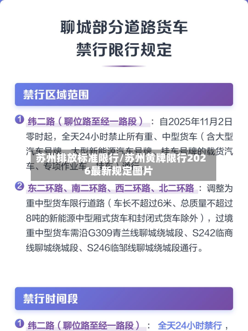 苏州排放标准限行/苏州黄牌限行2026最新规定图片-第2张图片
