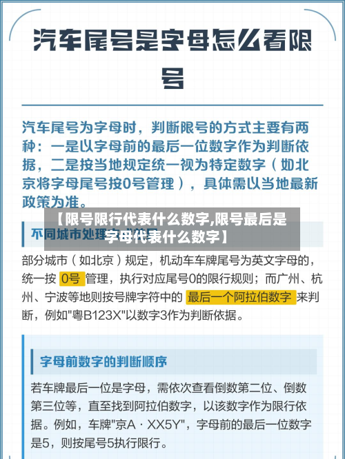 【限号限行代表什么数字,限号最后是字母代表什么数字】