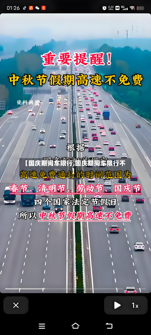 【国庆期间车限行,国庆期间车限行不】-第2张图片