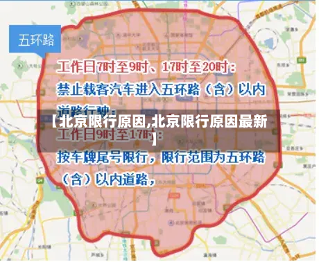 【北京限行原因,北京限行原因最新】-第2张图片