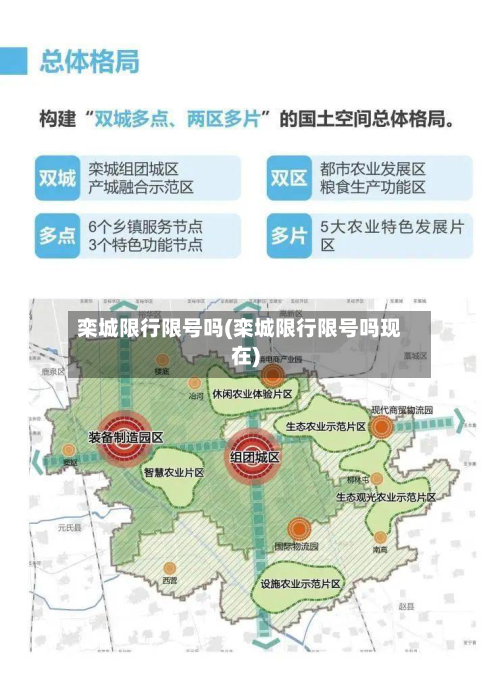 栾城限行限号吗(栾城限行限号吗现在)