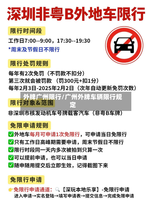 外牌广州限行/广州外牌车辆限行规定