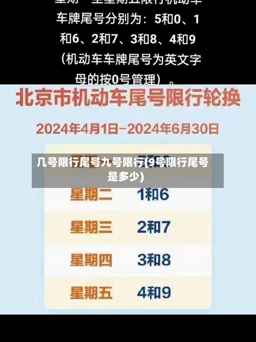 几号限行尾号九号限行(9号限行尾号是多少)