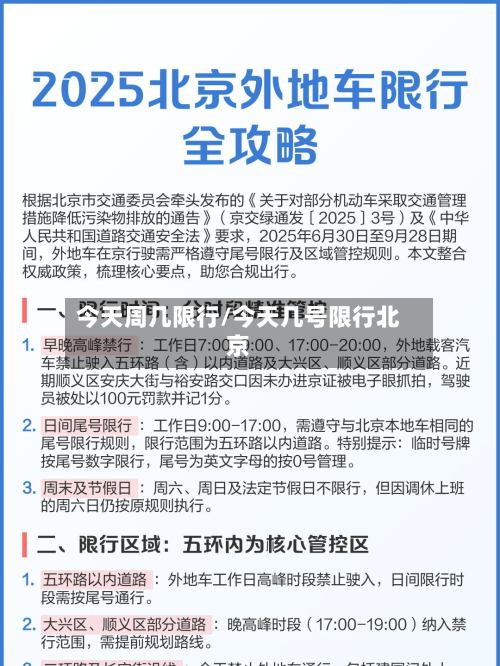 今天周几限行/今天几号限行北京