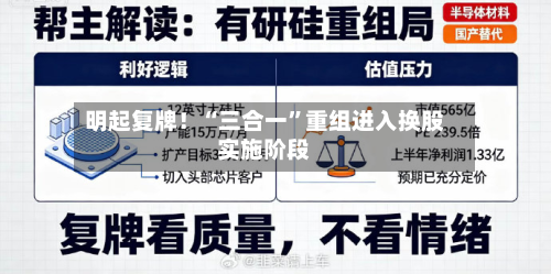 明起复牌！“三合一”重组进入换股实施阶段