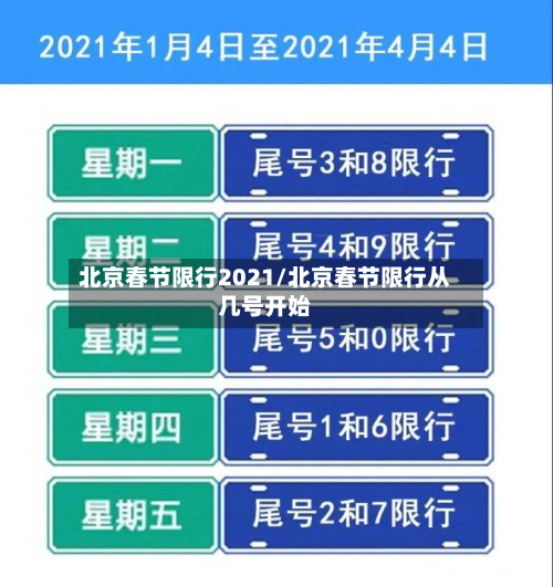 北京春节限行2021/北京春节限行从几号开始