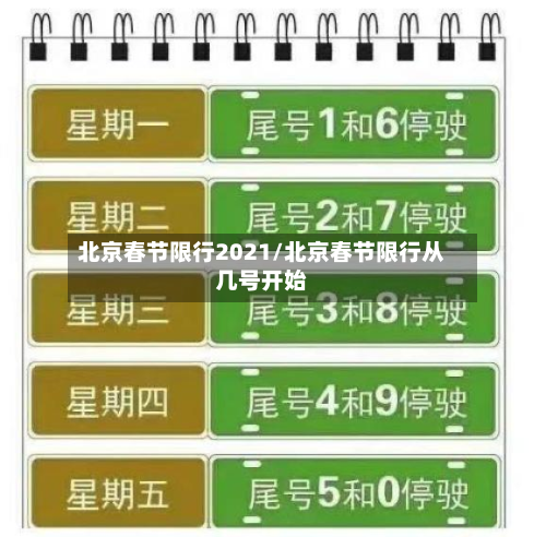 北京春节限行2021/北京春节限行从几号开始-第3张图片