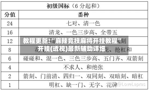 教程更新!“麻辣竞技麻将开挂教程”开挂(透视)最新辅助详细