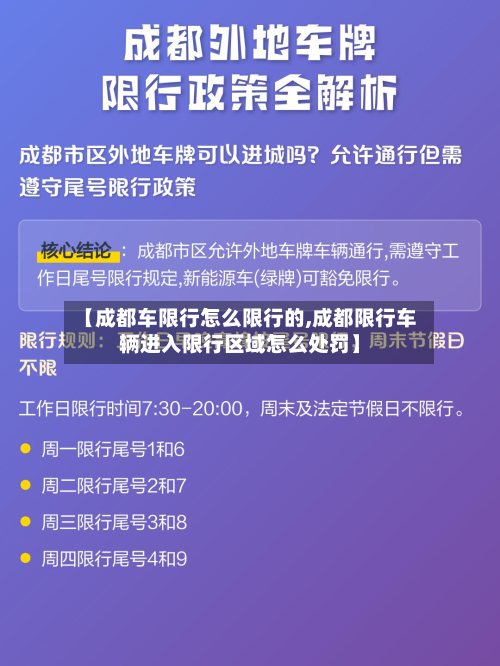 【成都车限行怎么限行的,成都限行车辆进入限行区域怎么处罚】-第2张图片