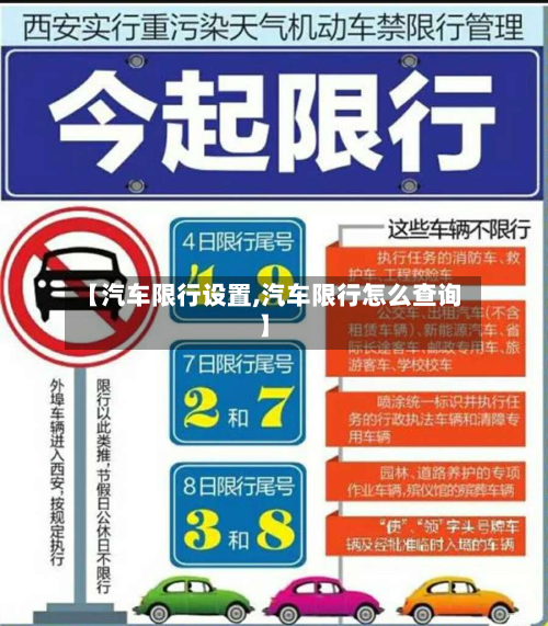 【汽车限行设置,汽车限行怎么查询】