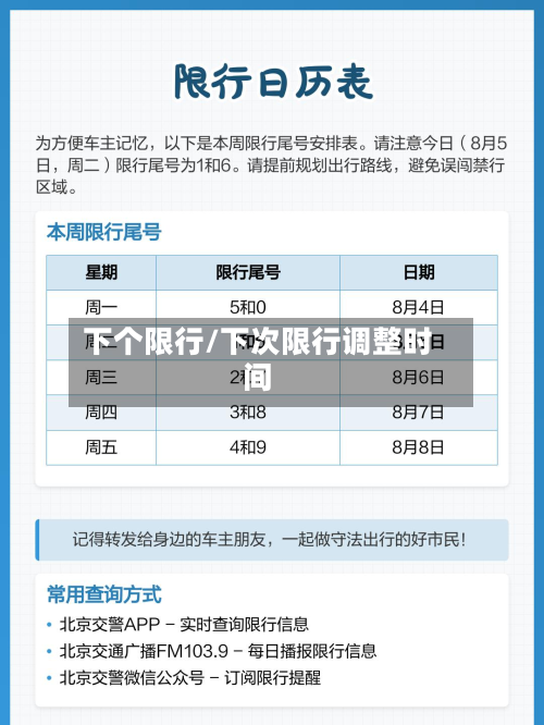 下个限行/下次限行调整时间-第2张图片