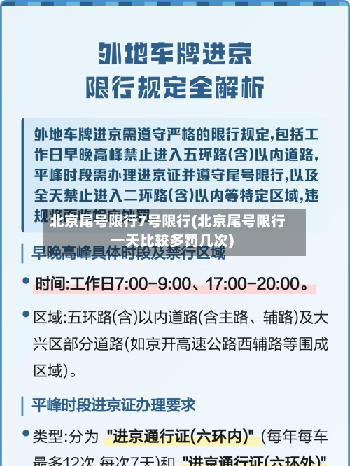 北京尾号限行7号限行(北京尾号限行一天比较多罚几次)-第2张图片