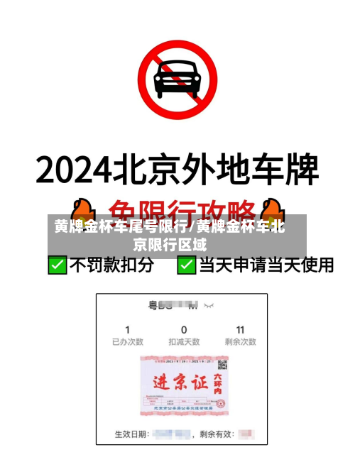 黄牌金杯车尾号限行/黄牌金杯车北京限行区域