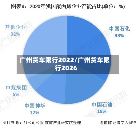 广州货车限行2022/广州货车限行2026
